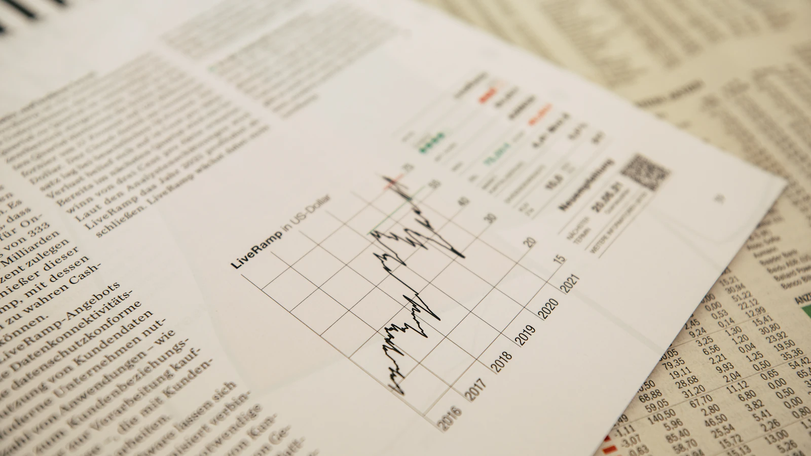 A financial newspaper with a stock chart
